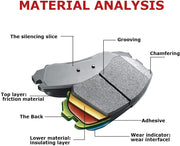 Front and Rear Ceramic Brake Pads for HONDA CIVIC 2013-2015 SI & EX Models/CIVIC 2012 SI Models ONLY
