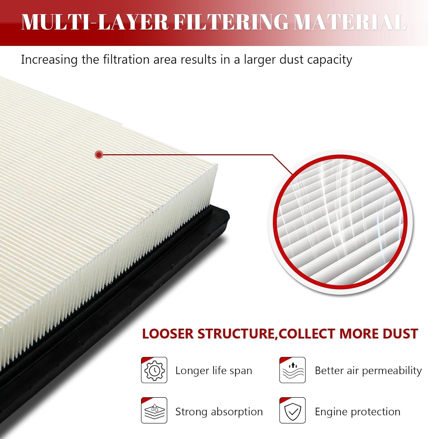 Engine Air Filter Automotive for My Car for Chrysler 200/ Cirrus/Sebring/Town & Country/Voyager, for Volkswagen Routa, for Dodge Avenger/Caravan/Grand Caravan