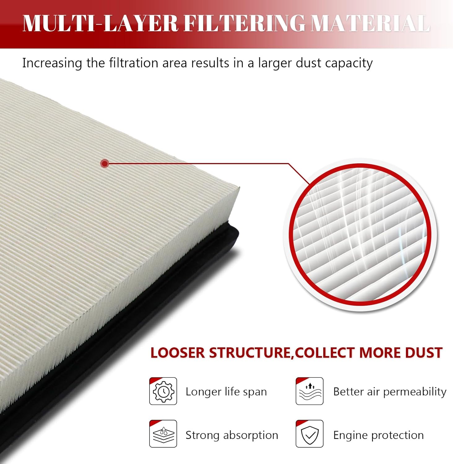 Engine Air Filter Automotive for My Car for Pontiac Grand Prix 1999-2008, for Oldsmobile Intrigue 2002, for Chevry Impala Monte Carlo 2000-2005, for Buick Allure Century LaCrosse Regal