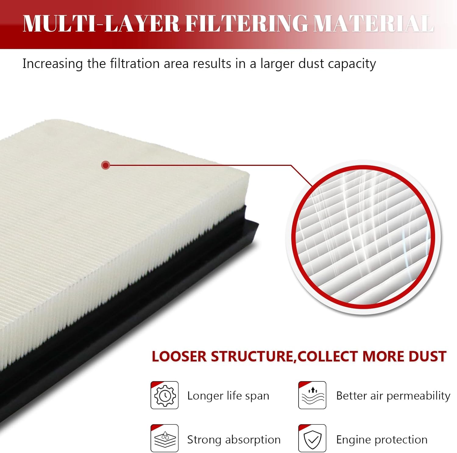 Engine Air Filter Automotive for My Car L5 2.5L for Volkswagen Beetle 2012-2014/ Golf 2010-2014/ Passat 2012-2015/ Rabbit 2006-2009/ Jetta 2005 2006 2007 2008 2009 2010 2011 2012 2013 2014