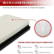 Engine Air Filter Automotive for My Car L5 2.5L for Volkswagen Beetle 2012-2014/ Golf 2010-2014/ Passat 2012-2015/ Rabbit 2006-2009/ Jetta 2005 2006 2007 2008 2009 2010 2011 2012 2013 2014