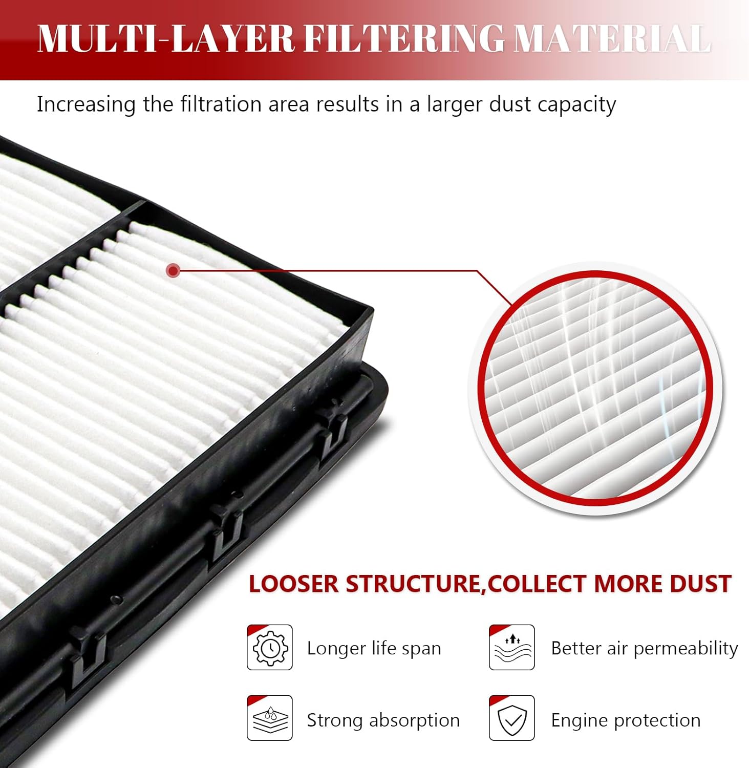 Engine Air Filter Automotive for My Car for Kia Sedona 2015-2021/ Sorento 2016 2017 2018 L4 2.0L/ 2016-2019 2020 L4 2.4L V6 3.3L/ Telluride 2020-2022, for Hyundai Palisade/Santa Fe Sport