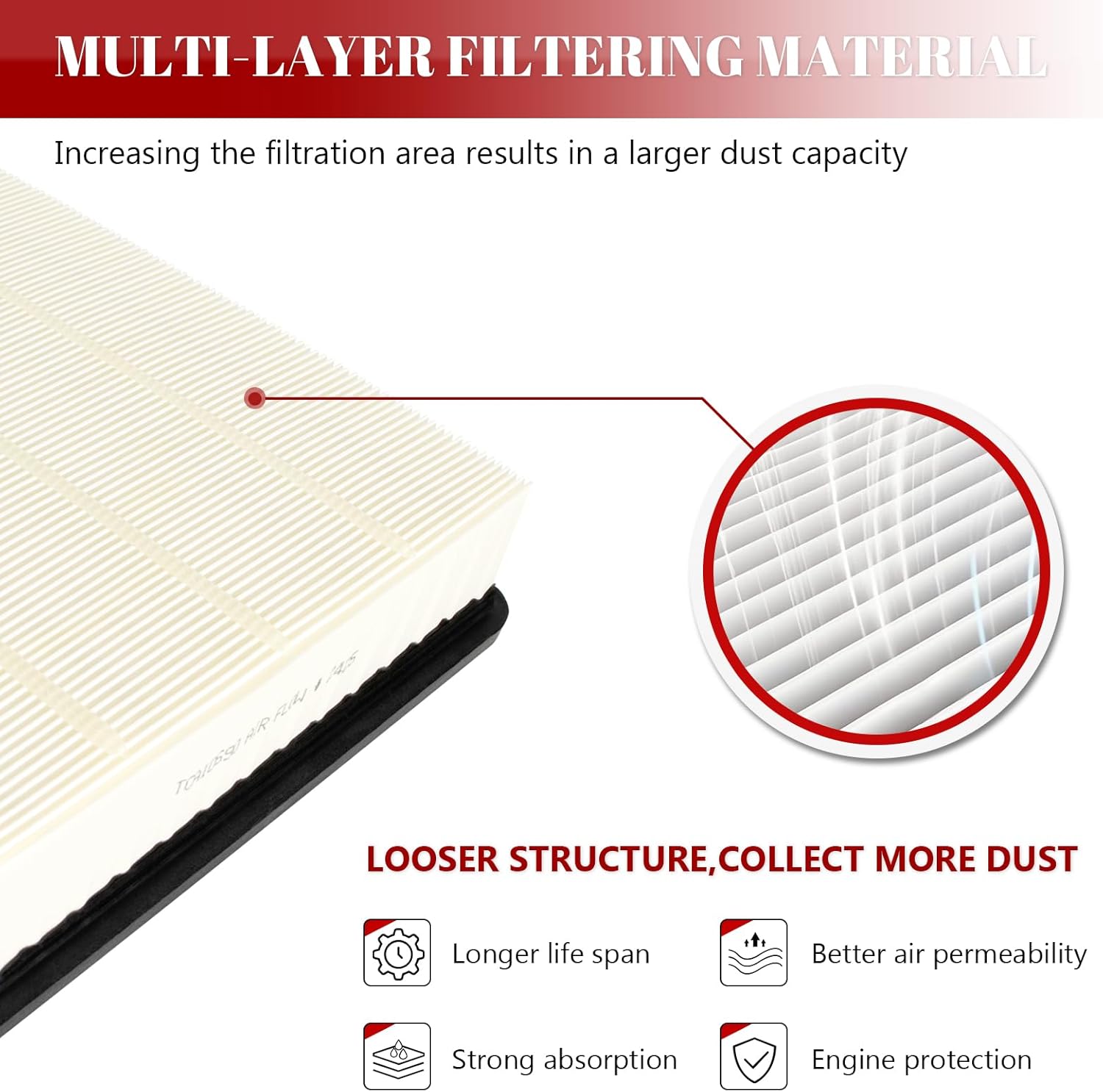 Engine Air Filter Automotive for My Car for Chevy Camaro 2010 2011 2012 2013 2014 2015 V6 3.6L V8 6.2L