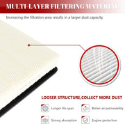 Engine Air Filter Automotive for My Car for Chevy Camaro 2010 2011 2012 2013 2014 2015 V6 3.6L V8 6.2L