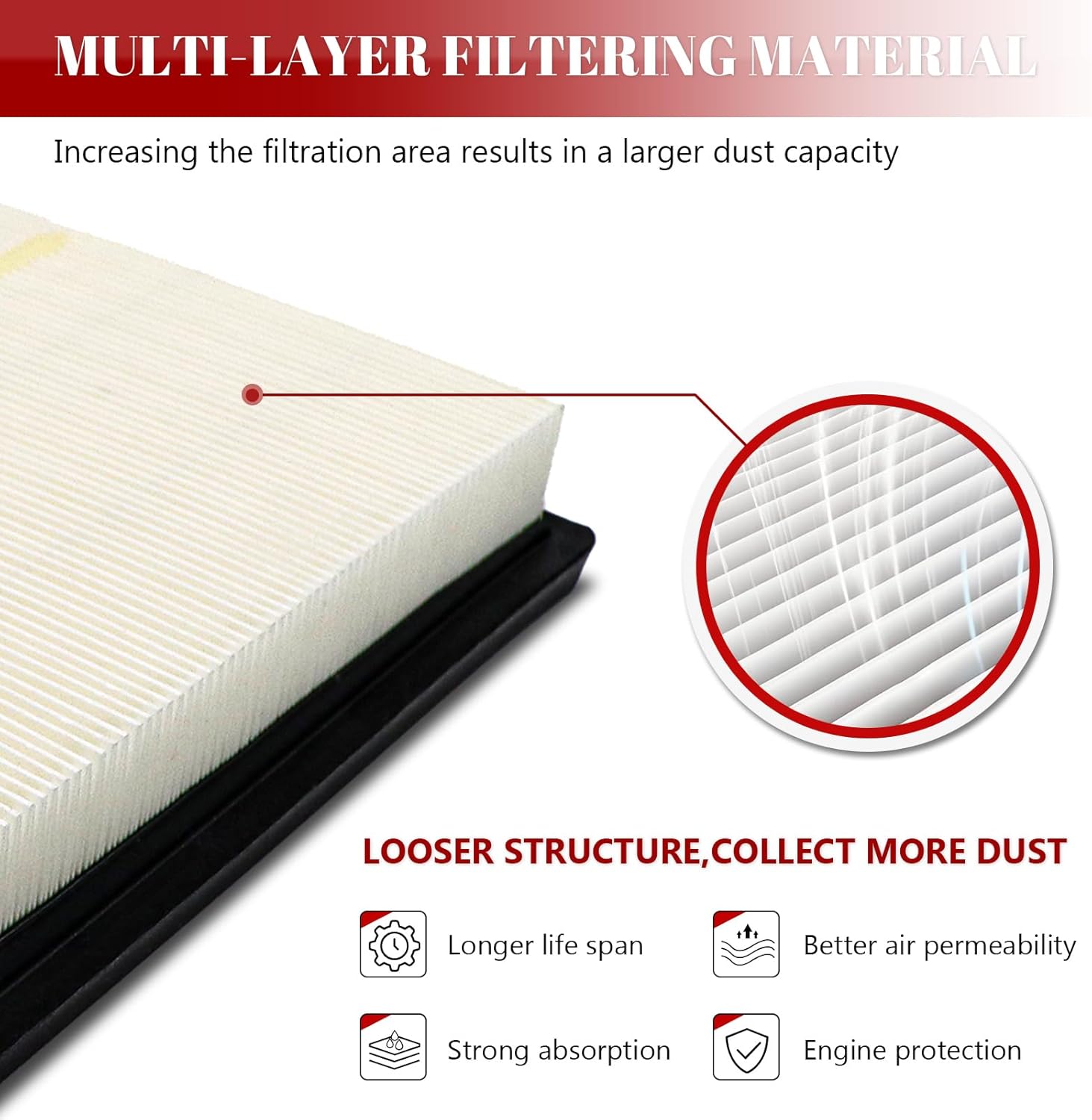 Engine Air Filter Automotive for My Car for Subaru Ascent Forester 2019-2023/ Crosstrek 2018-2023/ Impreza 2017-2023/ Legacy Outback 2020 2021 2022 2023/ WRX 2022-2023