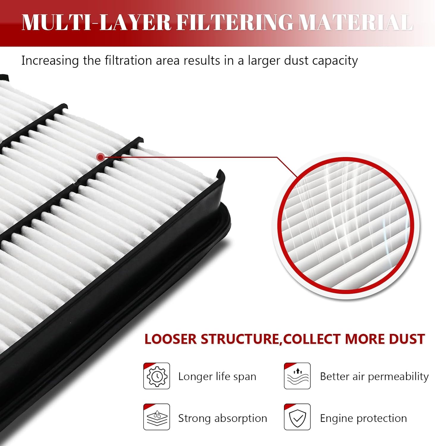 Engine Air Filter Automotive for My Car for ALexus GX470 2003-2008 2009, for Lexus LX470 1998 1999 2000 2001 2002 2003 2004 2005 2006 2007, for Toyota 4Runner Land Cruiser Sequoia Tundra