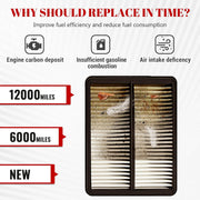 Engine Air Filter Automotive for My Car for Jeep Commander 2006 2007 2008 2009 2010/ Grand Cherokee 2005-2010/ Liberty 2002 2003 2004 2005 2006 2007