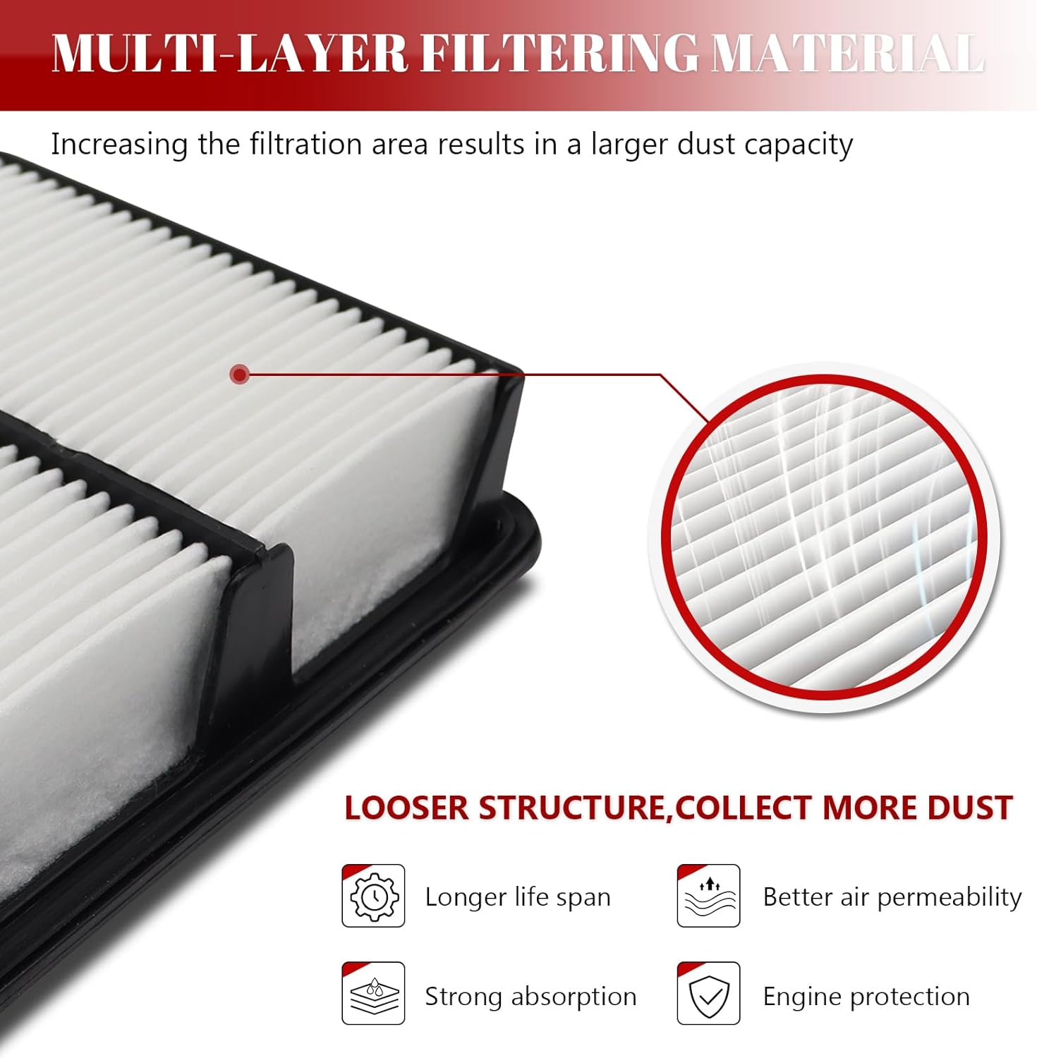 Engine Air Filter L4 2.4L for Honda Accord 2008-2012/ Crosstour 2012-2015