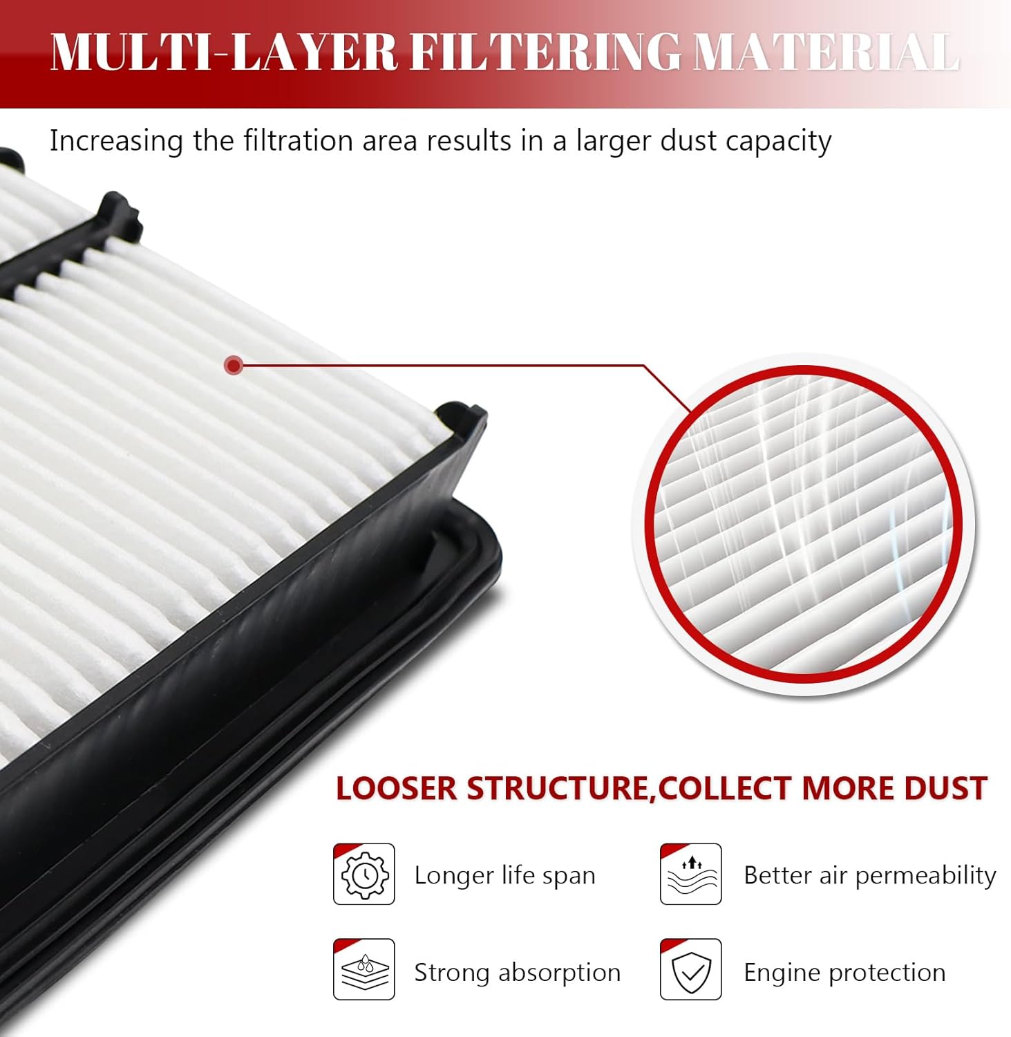 Engine Air Filter Automotive for My Car for Honda Civic 2012 2013 2014 2015 L4 1.8L, for Acura ILX 2013-2015 L4 2.0L
