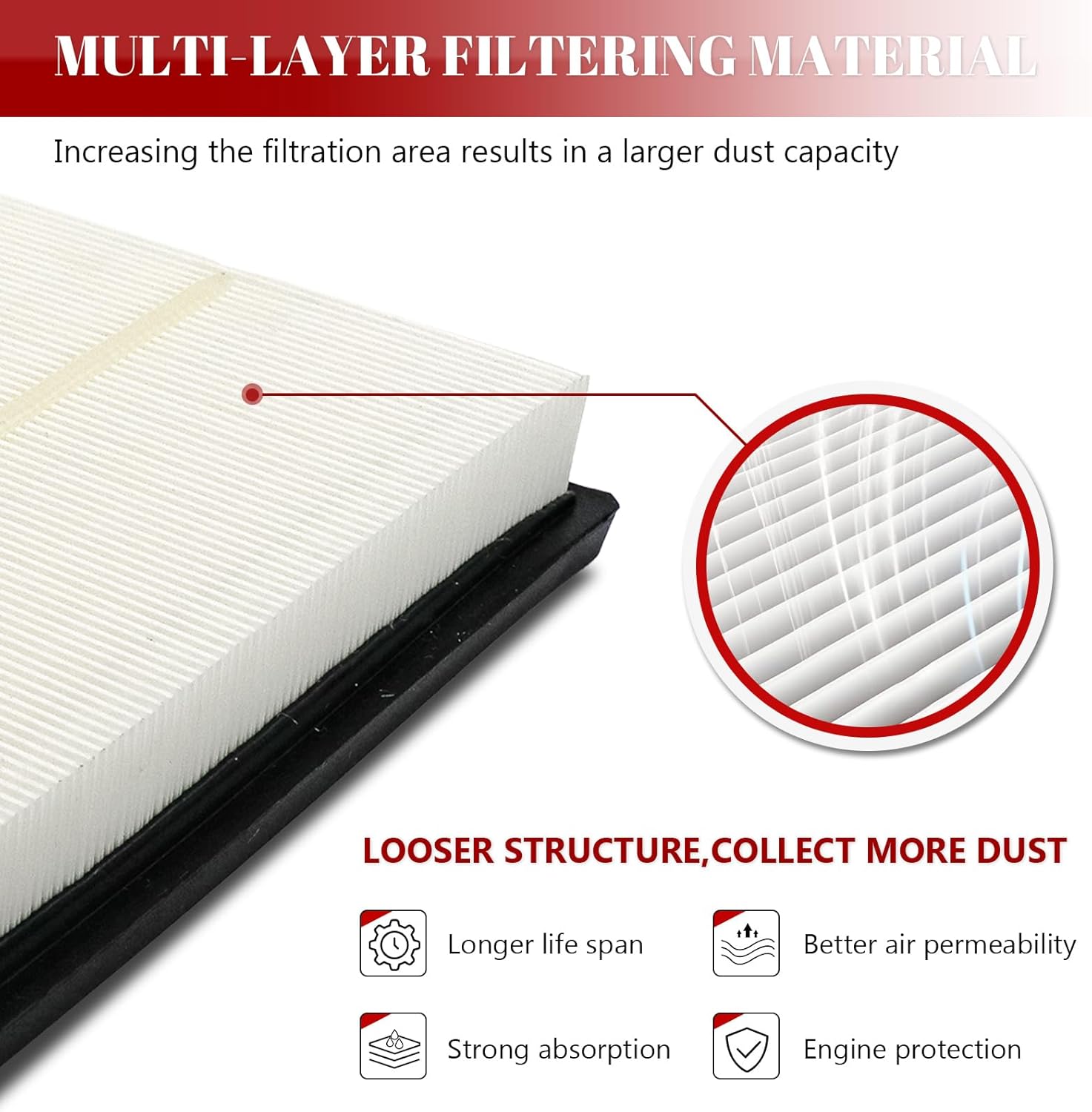Engine Air Filter for Lexus ES300h NX350h NX450h+ RX350h UX200, for Subaru BRZ, for Toyota 86 Avalon Camry C-HR Corolla Cross Crown Highlander Sienna Venza RAV4 Prime