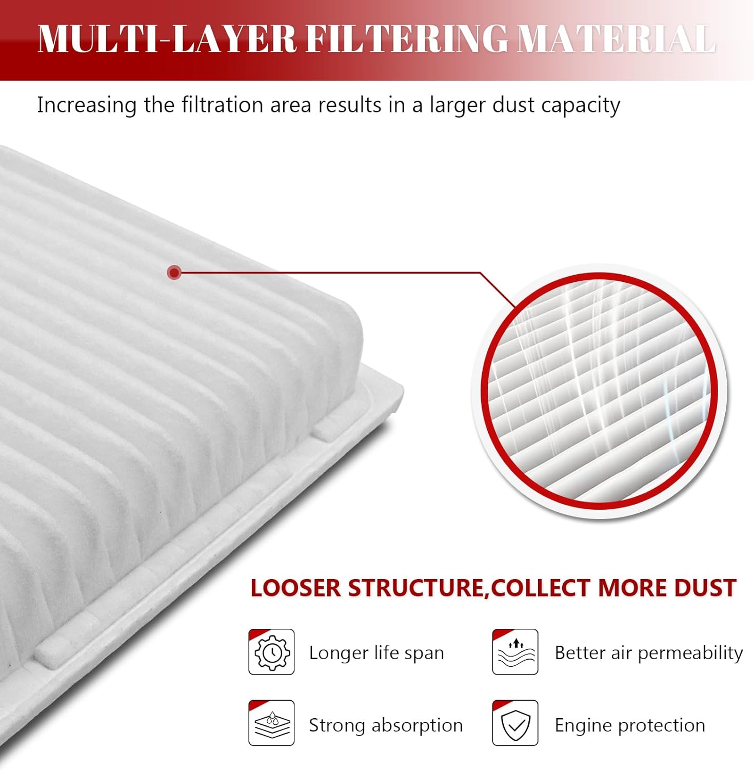 Engine Air Filter Automotive for My Car for Toyota Tacoma 2005 2006 2007 2008 2009 2010 2011 2012 2013 2014 2015 2016 2017 2018 2019 2020 2021 2022 L4 2.7L