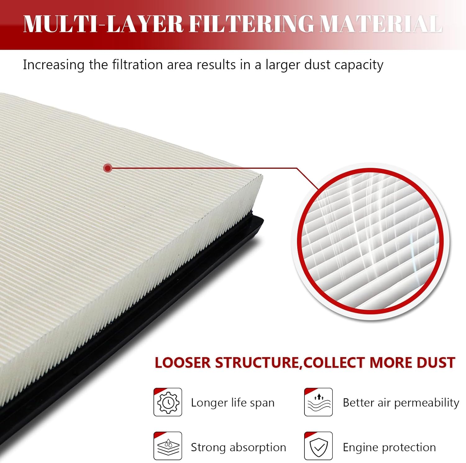 Engine Air Filter Automotive for My Car for Suzuki Equator, for Infiniti Qx56, for Jeep Grand Cherokee Wagoneer, for Nissan Armada Frontier Nv1500 Nv2500 Nv3500 Pathfinder Armada Titan Xterra