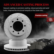 Ceramic Front Brakes Pad and Rotors Drilled Slotted Vented Replacement Disc Brake Kits for Dodge Ram 1500 2500 3500 4000