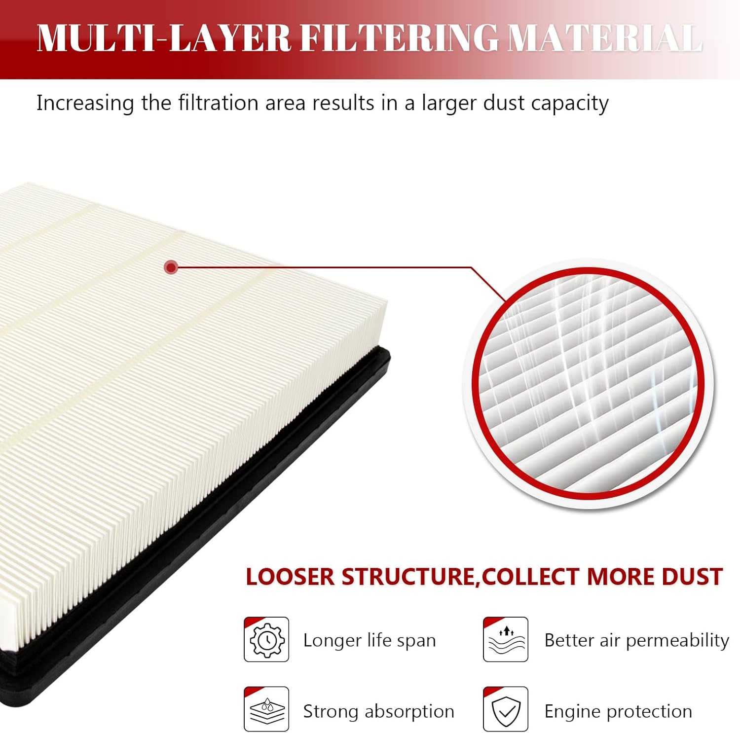 Engine Air Filter Automotive for My Car for Buick Allure 2010/ LaCrosse 2010-2015 2016/ Buick Regal 2011-2017, for Chevy Impala 2014/ Malibu 2013-2014, for Saab 9-5 2010-2011