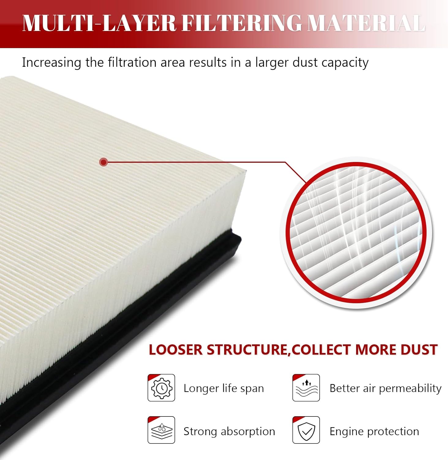 Engine Air Filter for Ford Fusion 2006-2012, for Mazda 6 2009-2013, for Mercury Milan 2006-2011