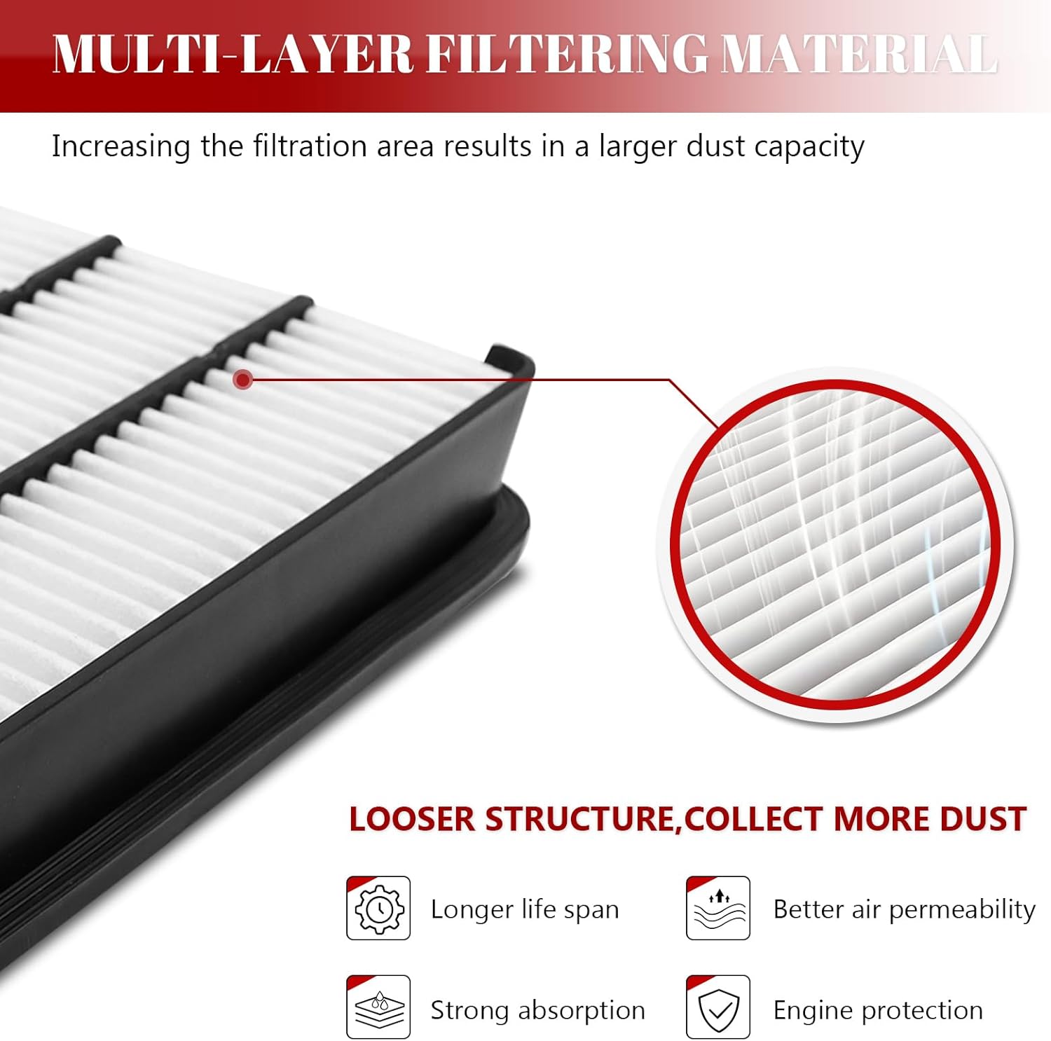 Engine Air Filter Automotive for My Car for Lexus ES300 1992 1993 1994 1995 1996 1997 1998 1999 2000 2001/ RX300 1999-2002 2003, for Toyota Avalon Camry Celica Sienna Solara