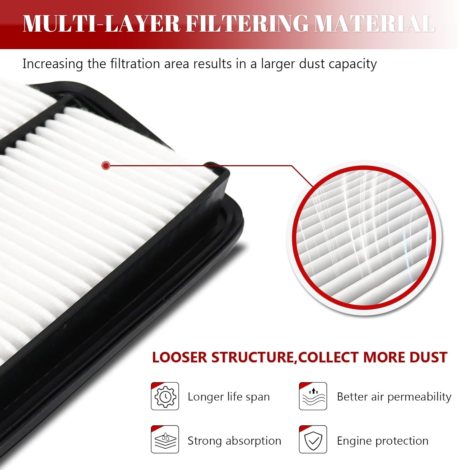 Engine Air Filter Automotive for My Car L4 2.4L for Acura TLX 2015 2016 2017 2018 2019 2020, for Honda Accord 2013 2014 2015 2016 2017