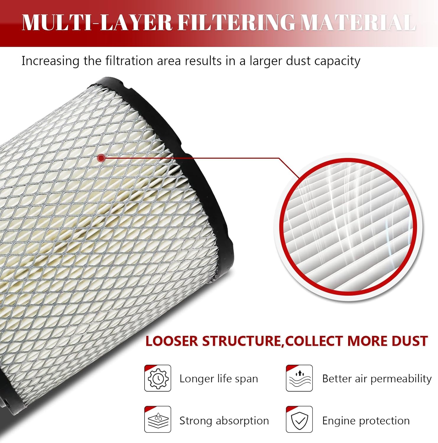 Engine Air Filter Automotive for My Car for Caliber 2011/ Caliber 2012 L4 2.0L, for Jeep Compass 2011-2017 (2017 L4 2.0L/L4 2.4L DOHC)/ Patriot 2011 2012 2013 2014 2015 2016 2017