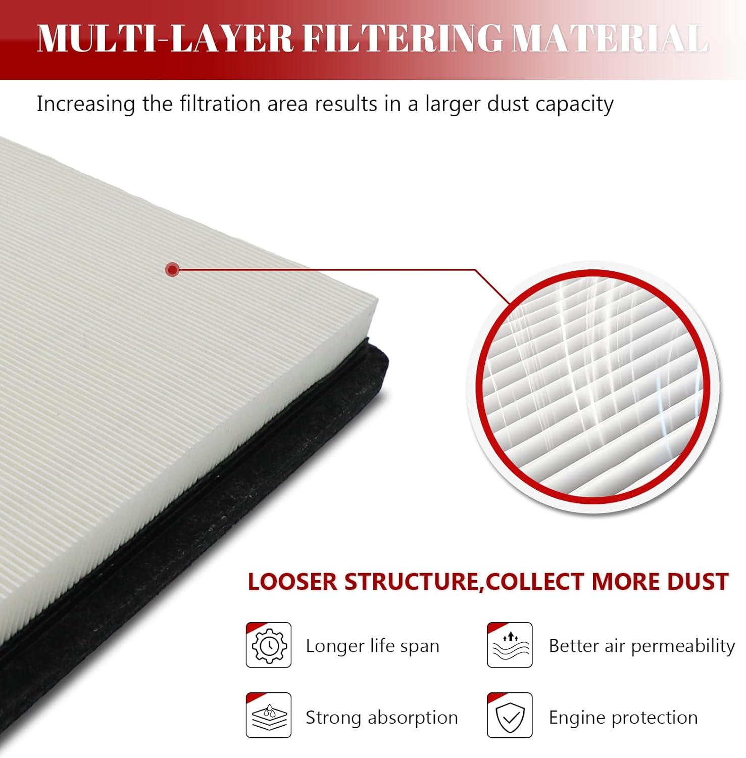 Engine Air Filter V8 5.4L for Ford Expedition 2005-2006/ F-150 2004-2008/ F-250 F-350 Super Duty 2005-2007, for Lincoln Mark LT 2006-2008/ Navigator 2005-2006