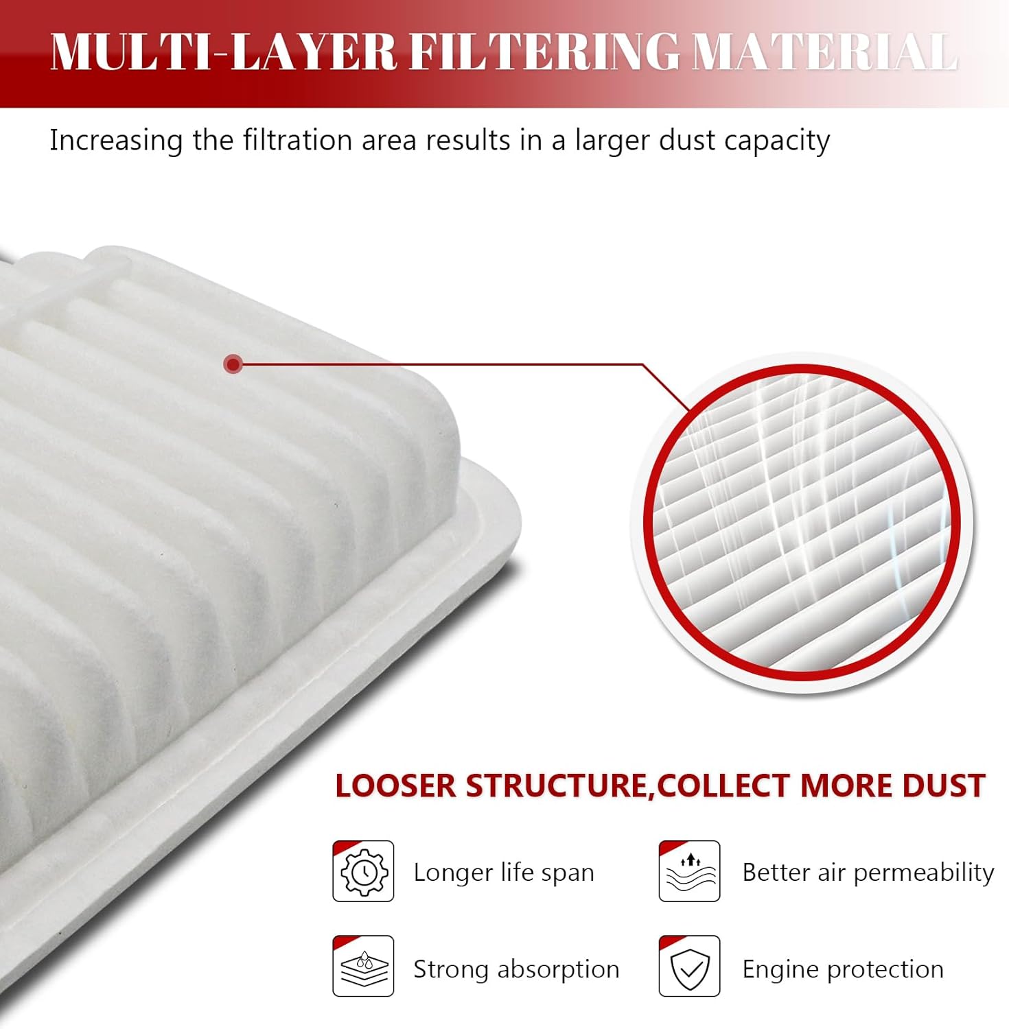 Engine Air Filter Automotive for My Car for Lexus ES350 2007 2008 2009 2010 2011 2012 V6 3.5L, for Pontiac Vibe, for Scion TC/xB, for Toyota Avalon/Camry/Corolla/Matrix/ RAV4/ Venza