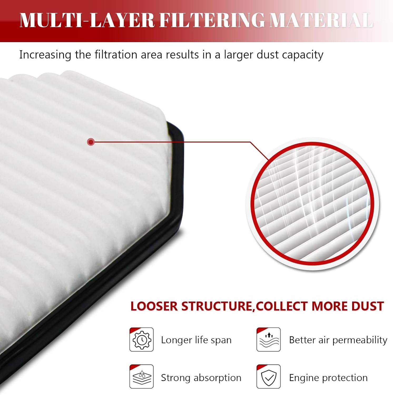 Engine Air Filter Automotive for My Car for Jeep Wrangler 2007 2008 2009 2010 2011 2012 2013 2014 2015 2016 2017/ Wrangler JK 2018