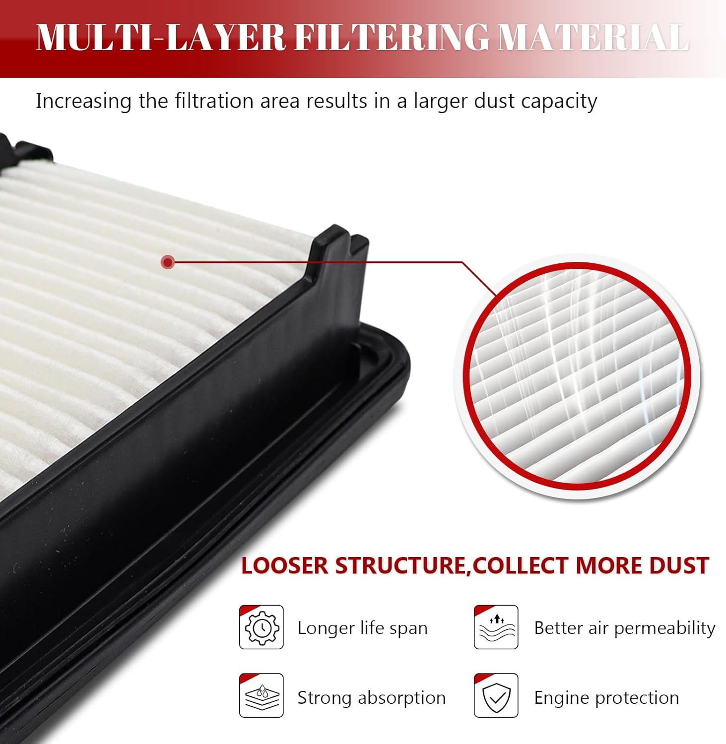 Engine Air Filter for Honda Civic 2006-2011 L4 1.8L
