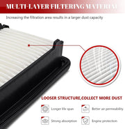 Engine Air Filter for Honda Civic 2006-2011 L4 1.8L