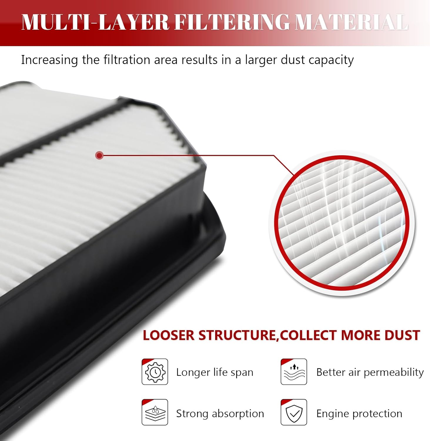 Engine Air Filter Automotive for My Car for Honda Odyssey 2011 2012 2013 2014 2015 2016 2017 V6 3.5L