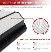 Engine Air Filter Automotive for My Car for Honda Odyssey 2011 2012 2013 2014 2015 2016 2017 V6 3.5L