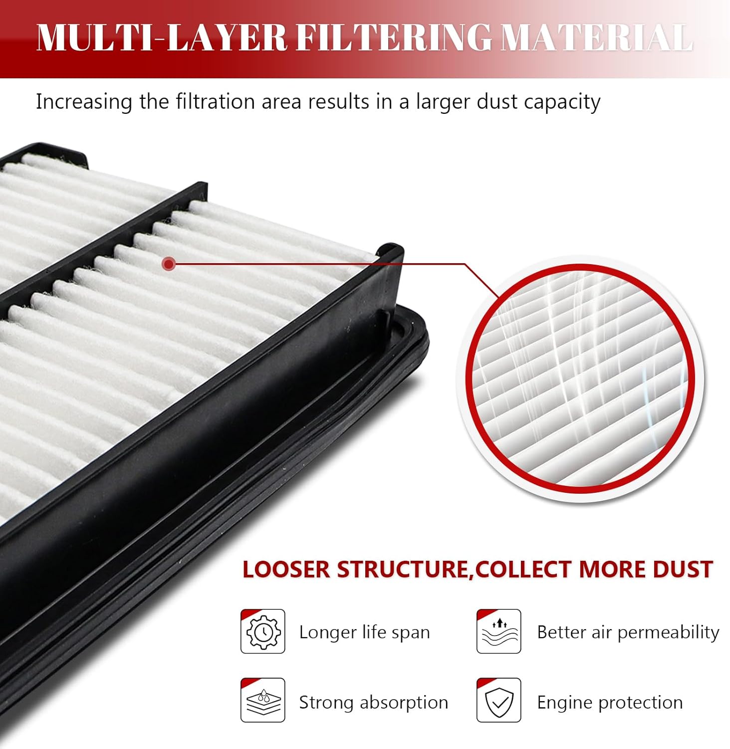 Engine Air Filter Automotive for My Car for Acura MDX 2016 2017 2018 2019 2020/ TLX 2021-2022, for Honda Odyssey 2018-2022/ Passport 2019-2022/ Pilot 2016-2022/ Ridgeline 2017-2022