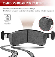 Front and Rear Ceramic Disc Brake Pads Set Replacement for 2003 2004 2005 2006 Ford Expedition Lincoln Navigator