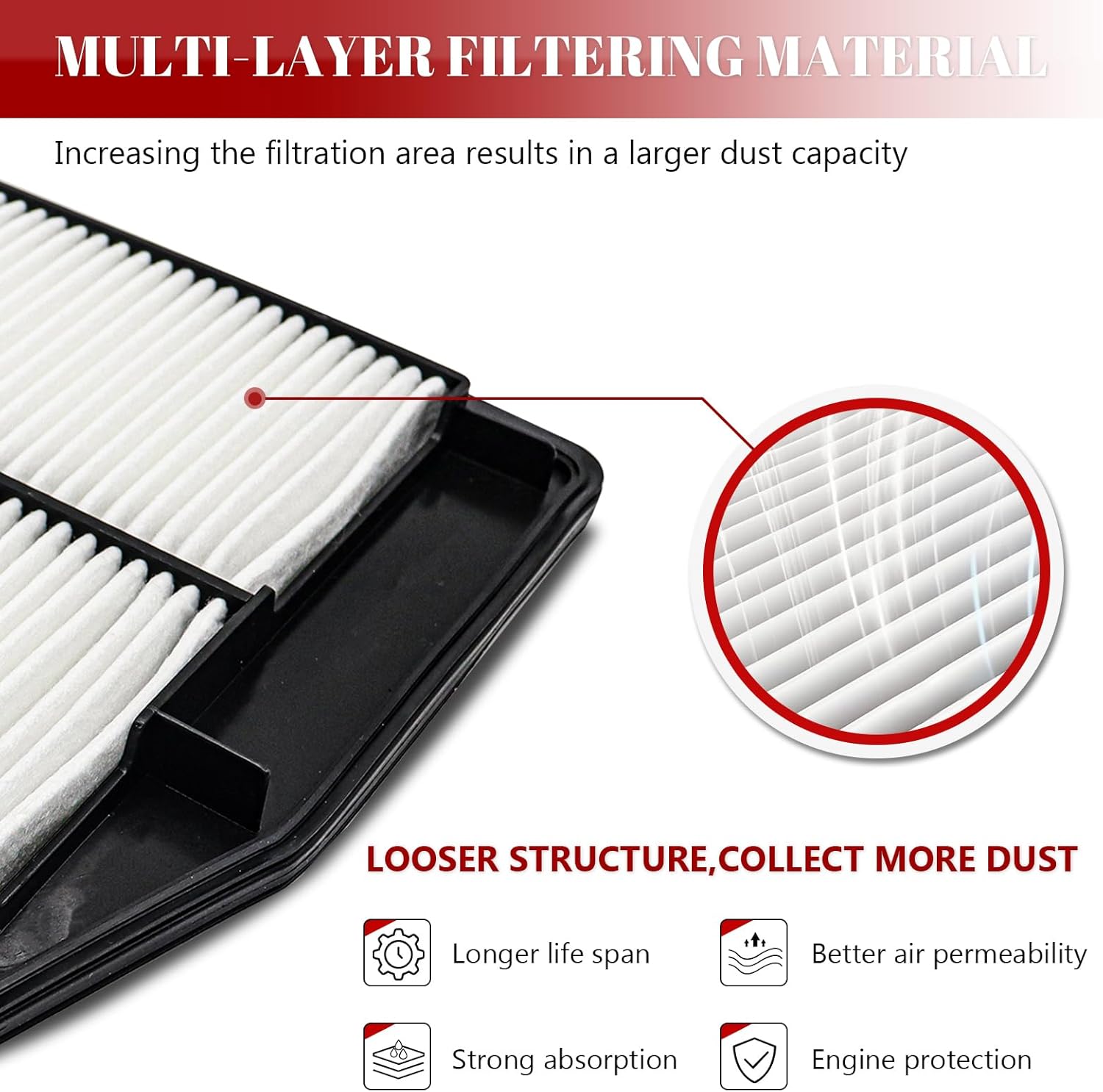 Engine Air Filter for Nissan Altima 2013-2018 L4 2.5L Sedan 2013-2018 L4 2.5L Sedan