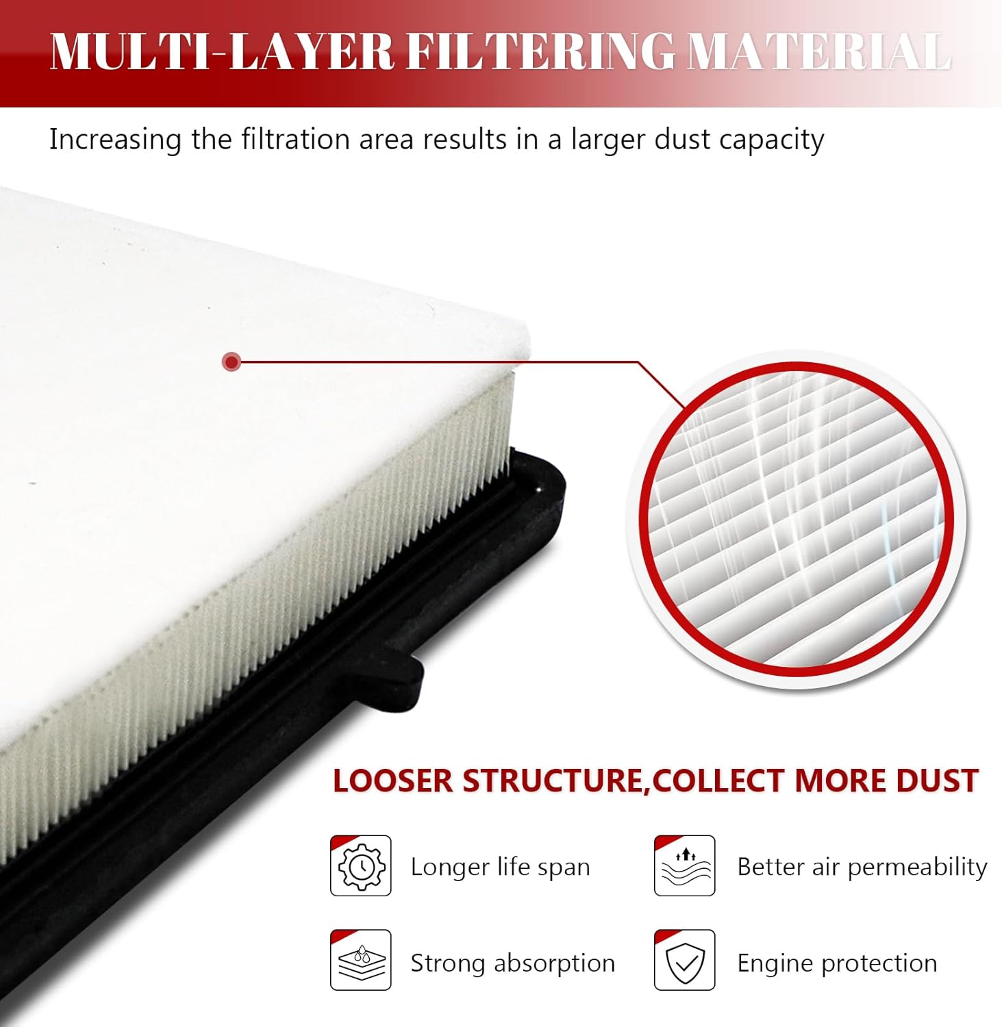 Engine Air Filter Automotive for My Car for GMC Terrain 2018 2019 2020 2021 2022, for Chevry Equinox 2018-2022