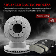 Ceramic Front Brakes Pad and Rotors Drilled Slotted Vented Disc Brake Kits for Dodge Ram 2500/3500 2009-2010, for Ram 2500/3500 2011-2018, for Ram 1500 2012 With 8 Lug
