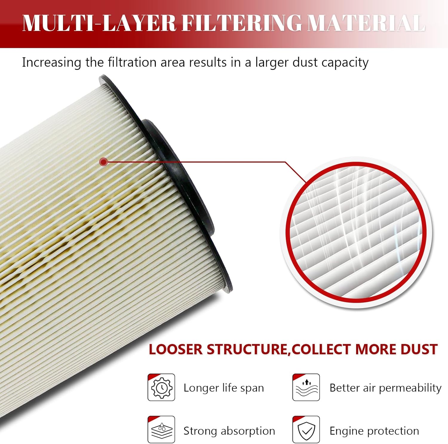 Engine Air Filter Automotive for My Car for Ford Escape 2013-2019/ Focus 2012-2018/ Transit Connect 2014-2016, for Lincoln MKC 2015 2016 2017 2018 2019