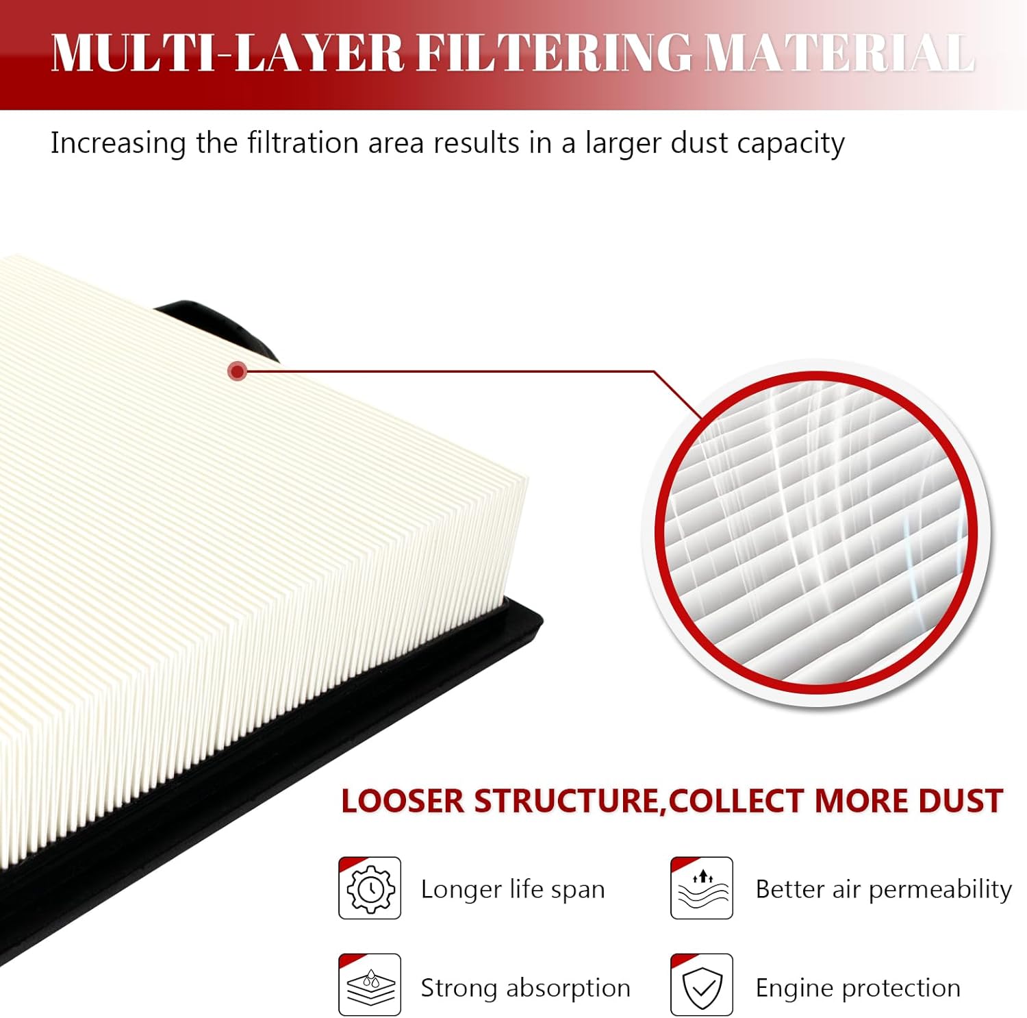 Engine Air Filter Automotive for My Car for Ford Mustang 2010 V8 4.6L/ Mustang 2011 2012 2013 2014 V6 3.7L V8 5.0L