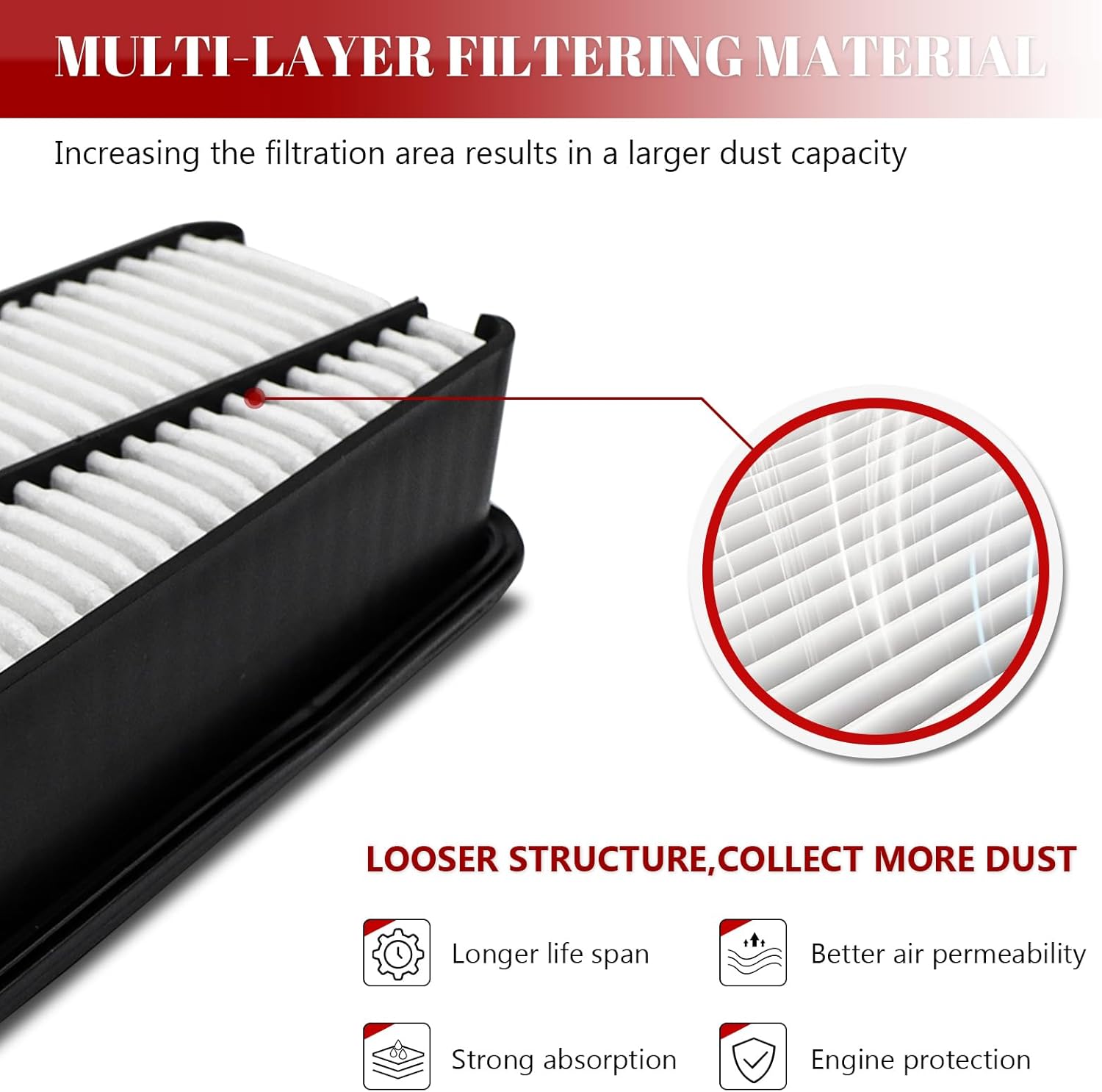 Engine Air Filter V6 4.0L for Toyota 4Runner 2003-2009/ FJ Cruiser 2007-2009/ Tundra 2005-2010 Tacoma 2005-2015