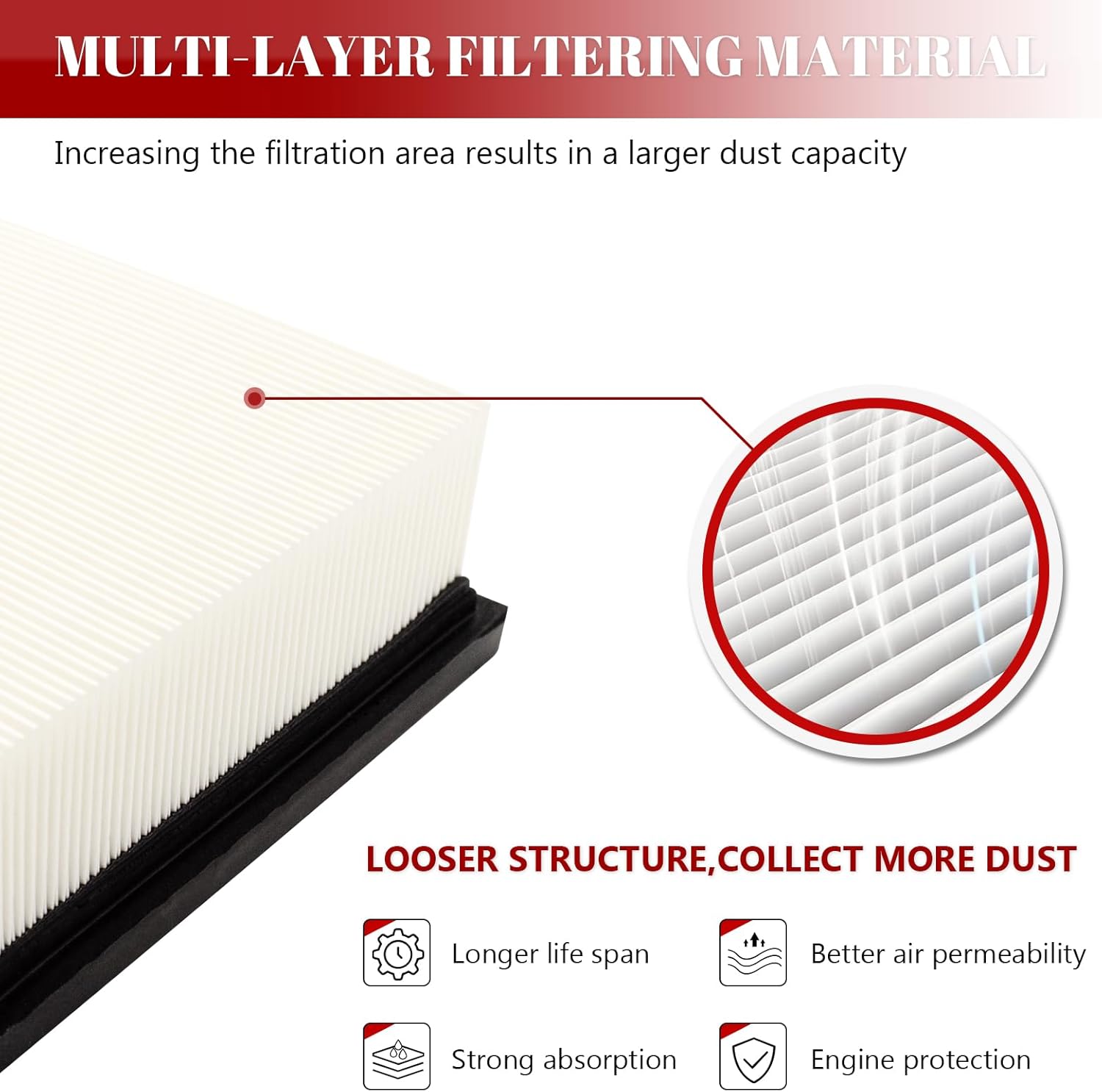 Engine Air Filter Automotive for Ford Fiesta 2014-2017 L3 1.0L/ Fiesta 2011 2012 2013 2014 2015 2016 2017 2018 2019 L4 1.6L