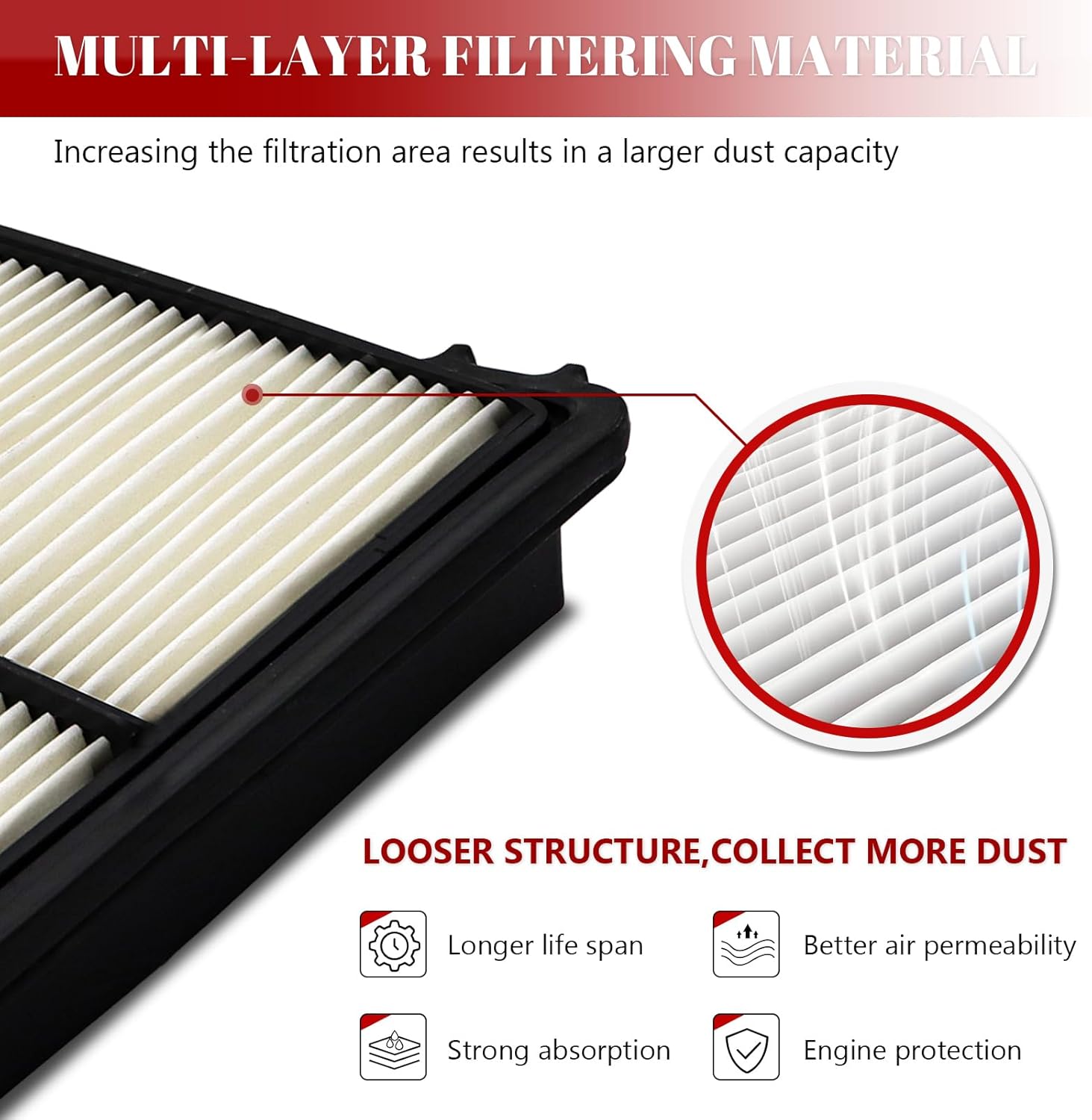 Engine Air Filter Automotive for My Car L4 1.7L for Acura EL 2001-2005, for Honda Civic 2001 2002 2003 2004 2005