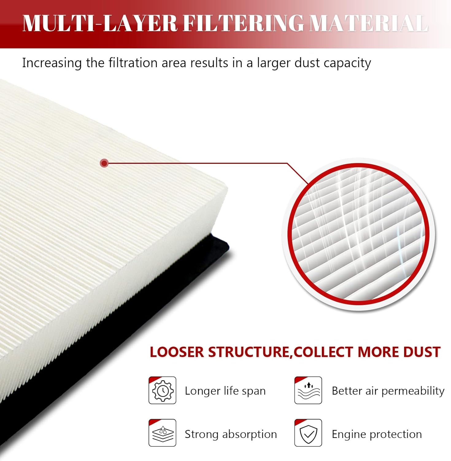 Engine Air Filter Automotive for My Car for Lincoln Aviator 2020-2023/ MKS 2009-2016/ MKT 2010-2019/ MKX 2007-2015/ MKZ 2007-2012, for Mazda 6 CX-9, for Mercury Sable 2008-2009