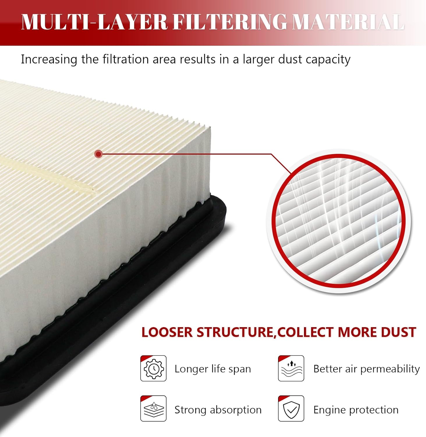 Engine Air Filter Automotive for My Car for Jeep Cherokee 2019 2020 2021 2022 2.4L 3.2L/ Cherokee 2023 2.4L
