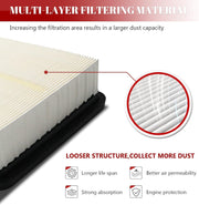 Engine Air Filter Automotive for My Car for Jeep Cherokee 2019 2020 2021 2022 2.4L 3.2L/ Cherokee 2023 2.4L