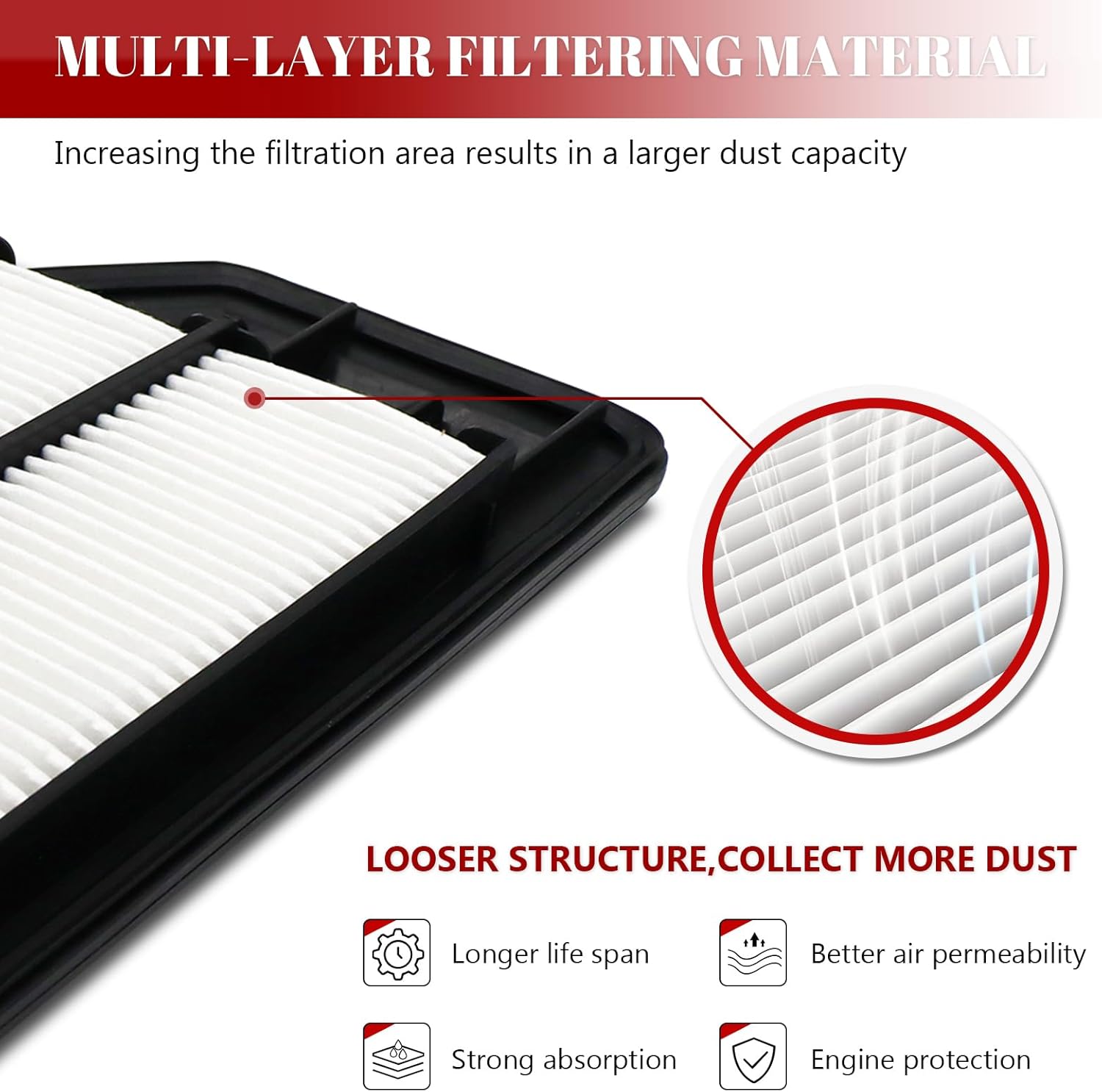 Engine Air Filter Automotive for Honda Accord 2003-2007 L4 2.4L, for My Car for Acura TSX 2004 2005 2006 2007 2008 L4 2.4L