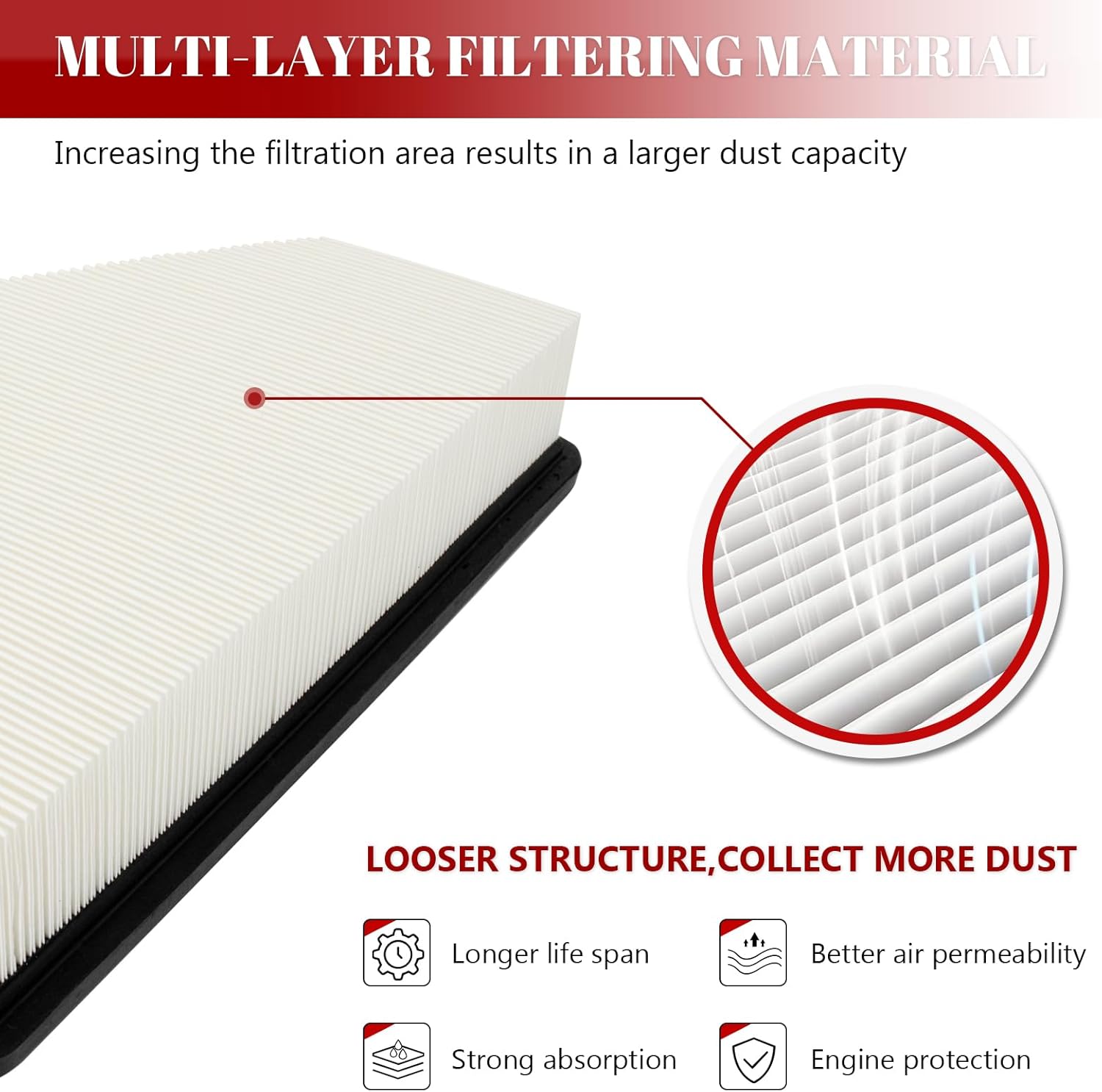 Engine Air Filter Automotive for My Car for Cadilac CTS 2008 2009 2010 2011 2012 2013 2014