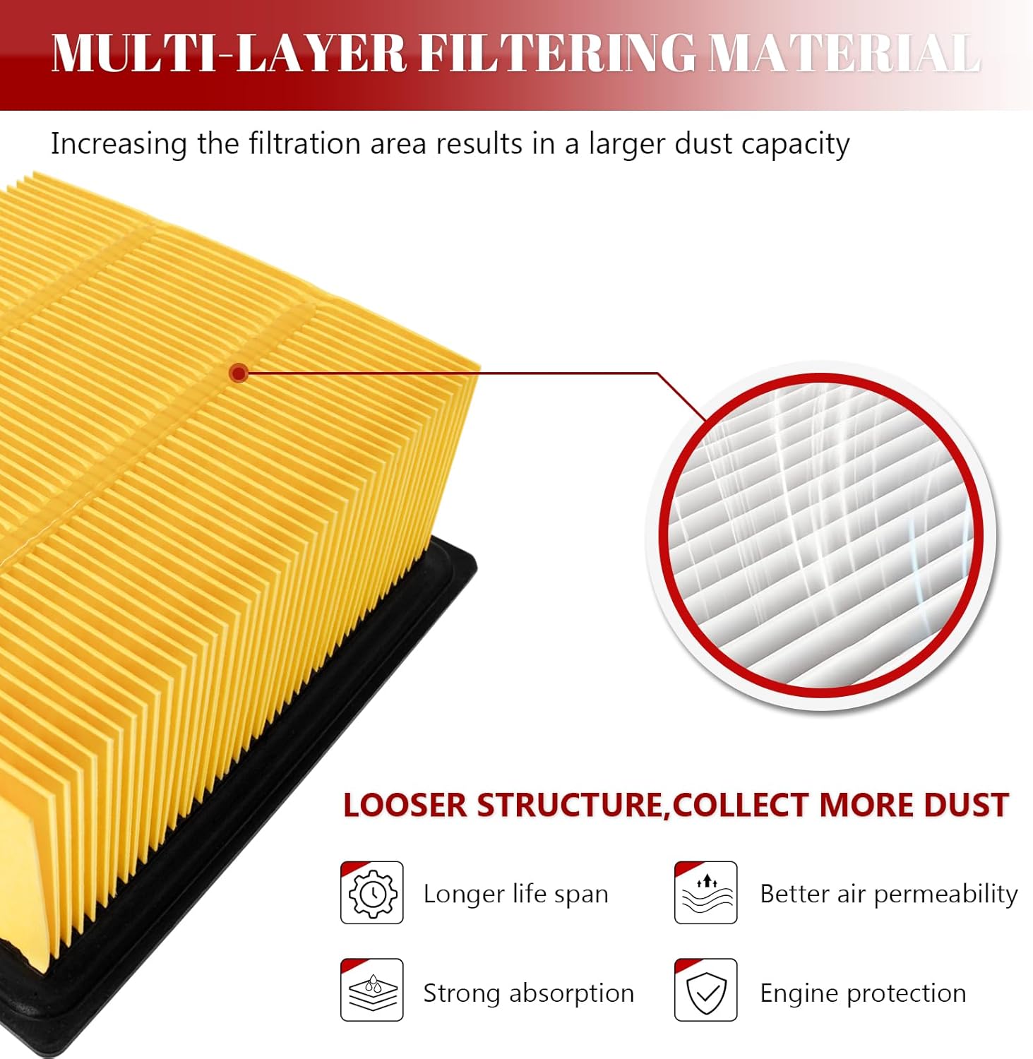 Engine Air Filter Automotive L6 5.9L for Dodge Ram 2500 2003-2009, for Dodge Ram 3500 2003, for Dodge Ram 4500 2004, for Dodge Ram 3500 2005 2006 2007 2008