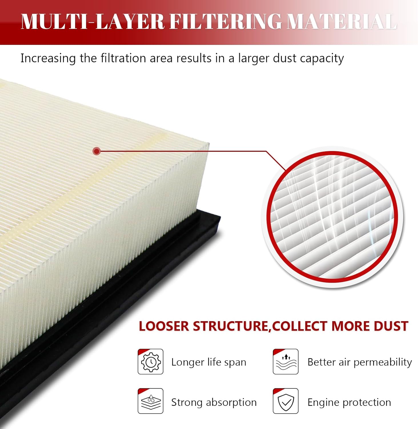 Engine Air Filter for Ford Escape/Taurus, for Mercury Mariner/Sable, for Mazda Tribute 2001-2011
