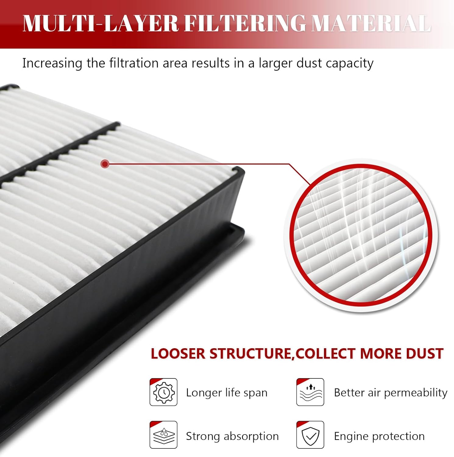 Engine Air Filter for Mazda 3 2004-2013/3 Sport 2009-2013/5 2006-2017