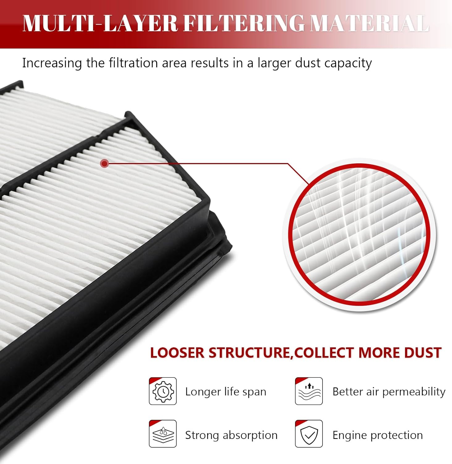 Engine Air Filter Automotive for My Car V6 3.5L for Acura MDX 2001 2002 2003 2004 2005 2006, for Honda Pilot 2003-2007 2008
