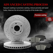 Ceramic Front Brakes Pad and Rotors Drilled Slotted Vented Replacement Disc Brake Kits for Kia Sorento 2014-2015,for Hyundai Santa Fe Sport 2013 2014 2015 2016 2.4L/2.0L