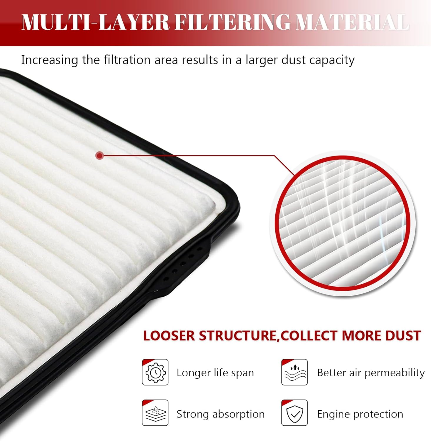 Engine Air Filter Automotive for My Car for Buick Lucerne 2006-2011, for Cadillac DTS 2006-2011, for Chevry Equinox Malibu, for Pontiac G6 Torrent, for Saturn Aura Vue, for Suzuki XL-7 2007-2009